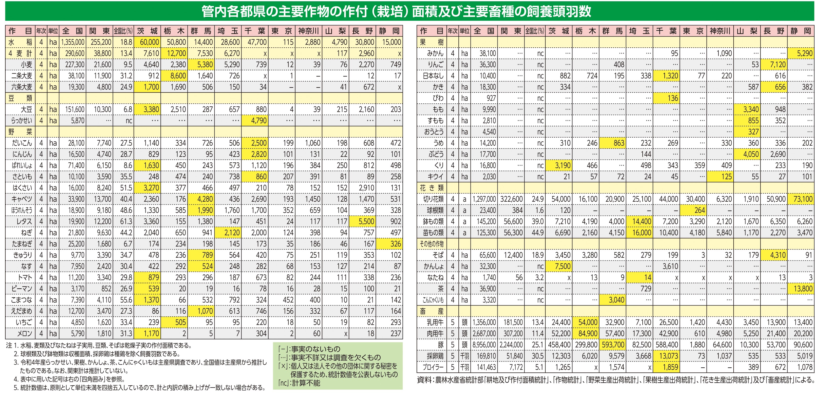 面積使用.jpg