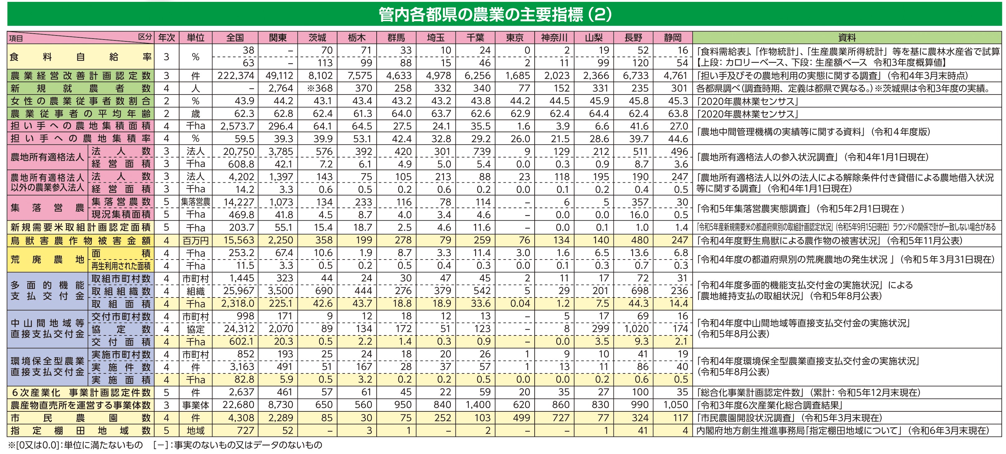 指標2.jpg