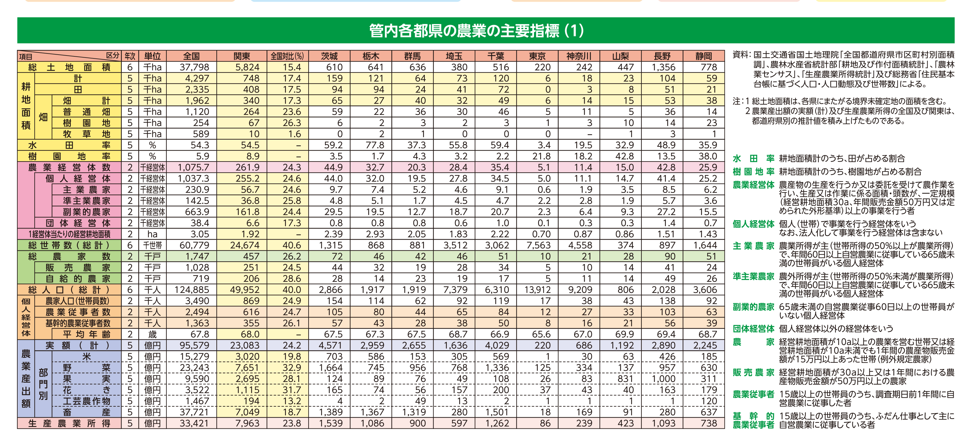 09_主要指標１.jpg