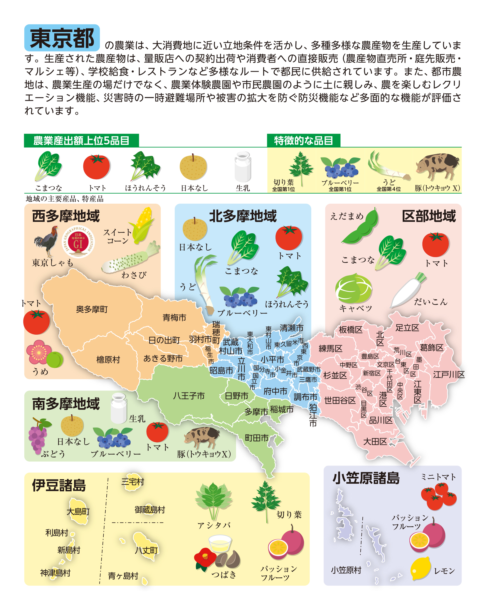 11_東京.jpg