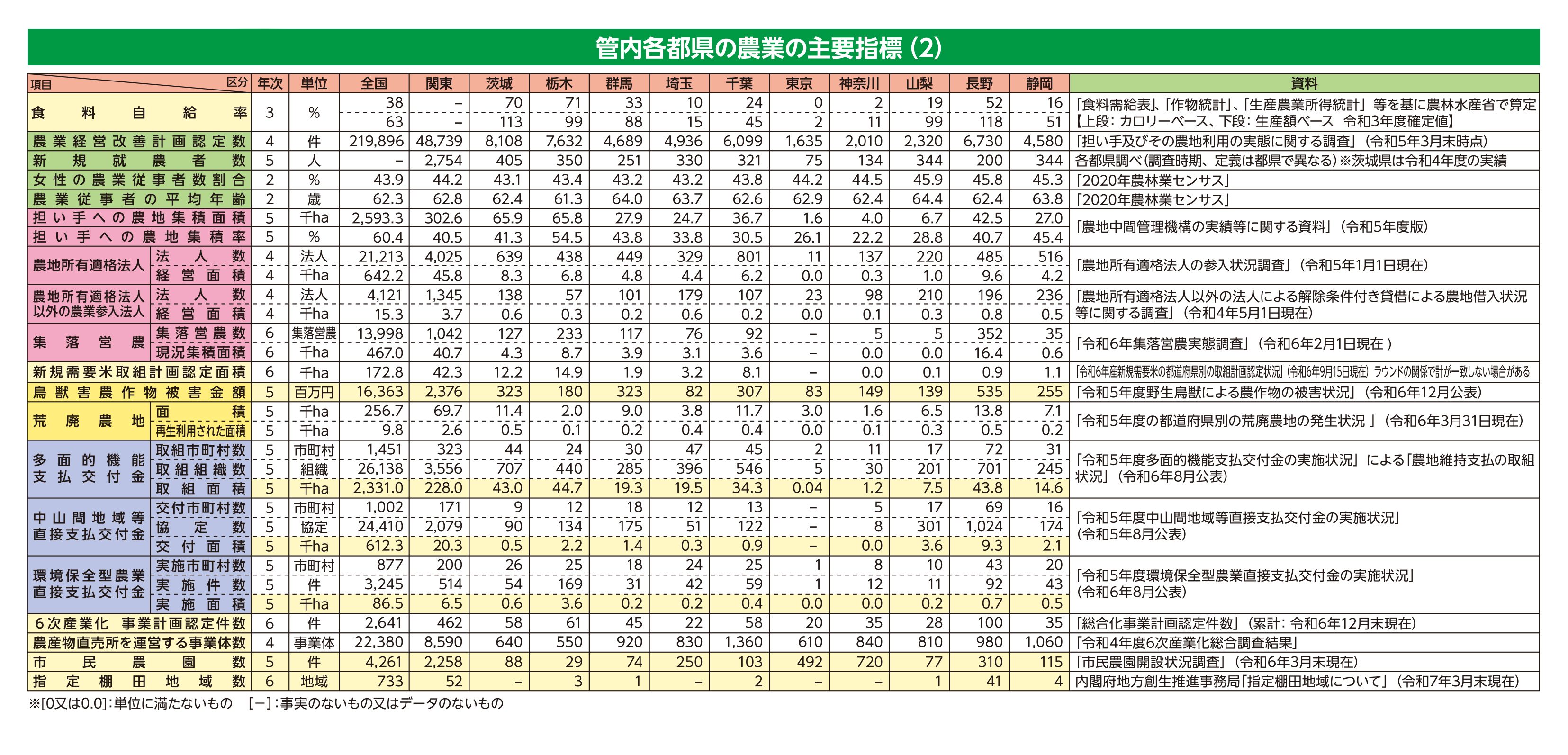 16_主要指標２.jpg