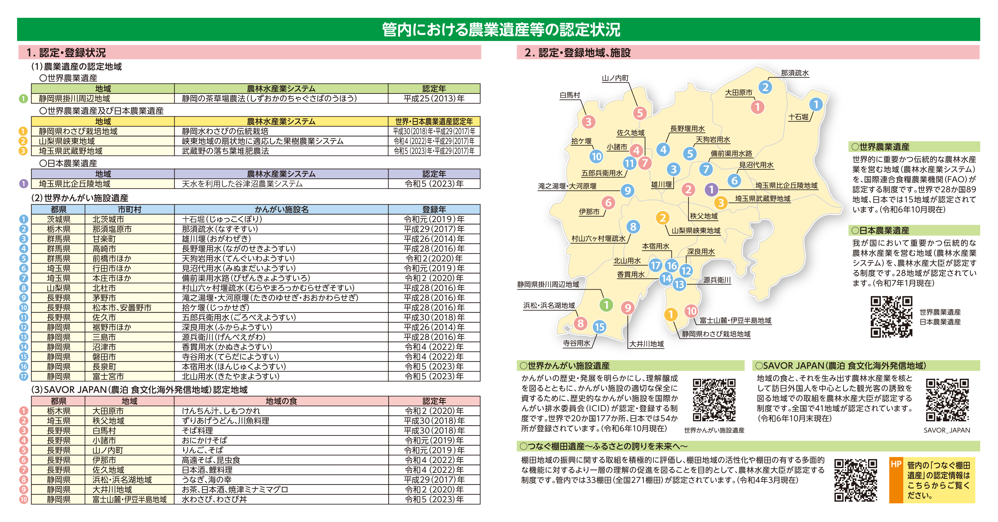 18_農業遺産.jpg