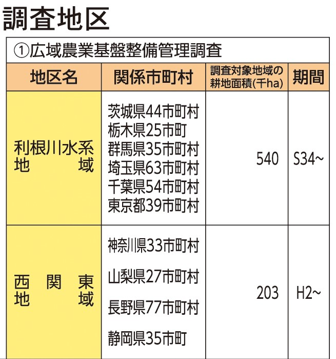 B1_調査地区.jpg