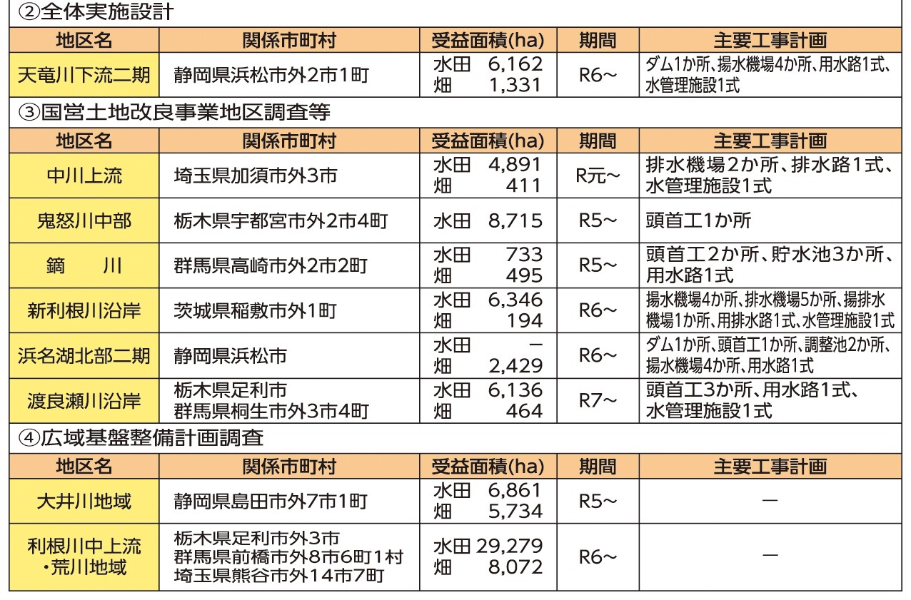 B2_調査地区.jpg