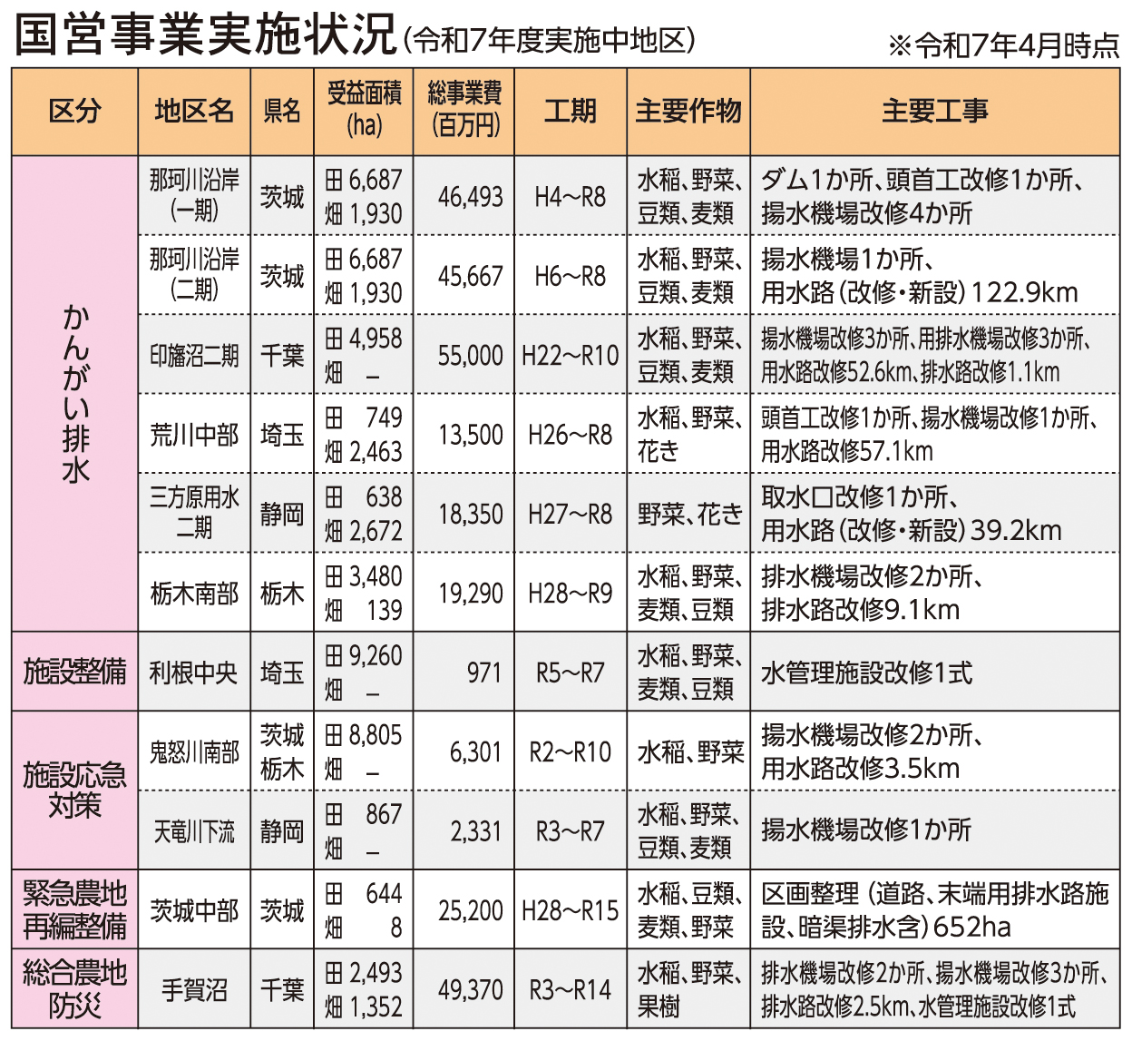 C_実施状況.jpg