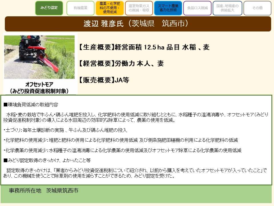 渡辺 雅彦氏(茨城県 筑西市)