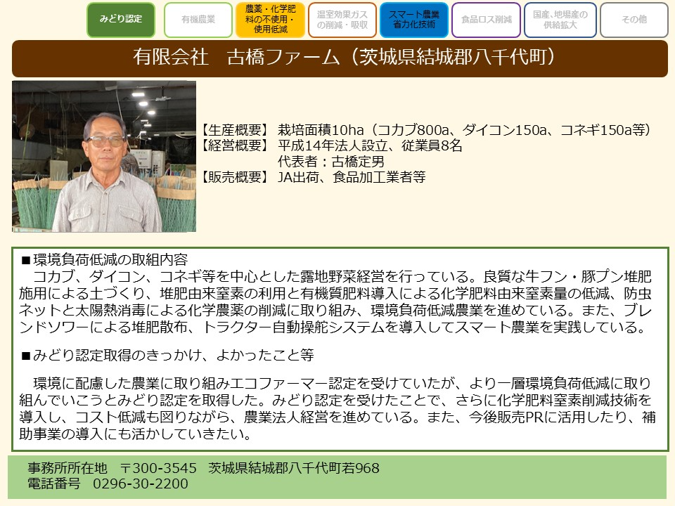 有限会社 古橋ファーム(茨城県結城郡八千代町)