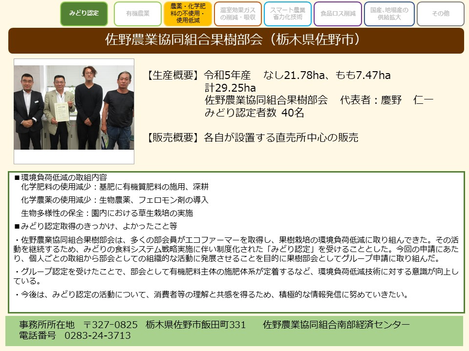 佐野農業協同組合果樹部会(栃木県佐野市)