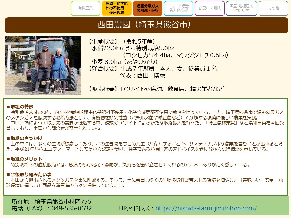 西田農園(埼玉県熊谷市)