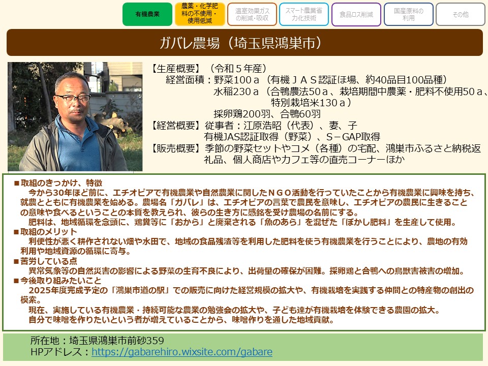 ガバレ農場(埼玉県鴻巣市)