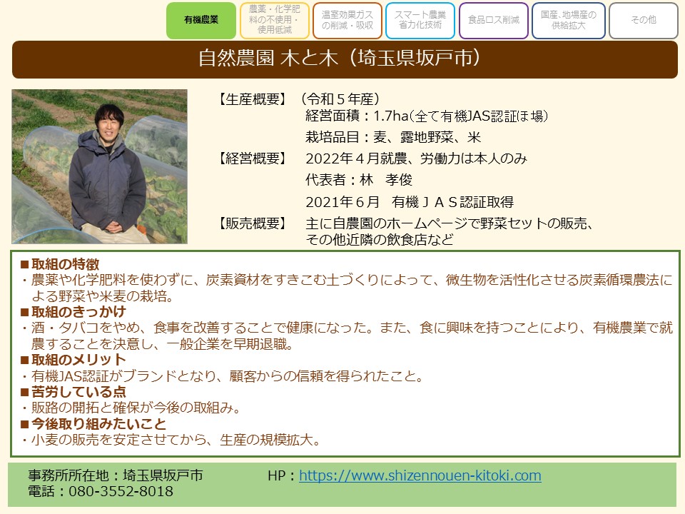 自然農園 木と木(埼玉県坂戸市)