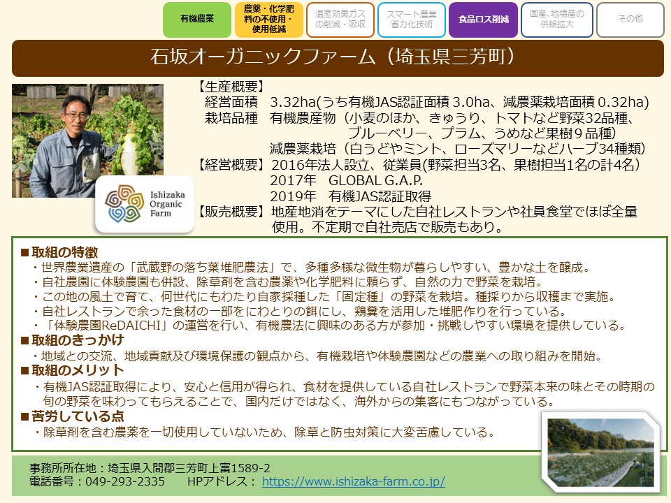 石坂オーガニックファーム(埼玉県三芳町)