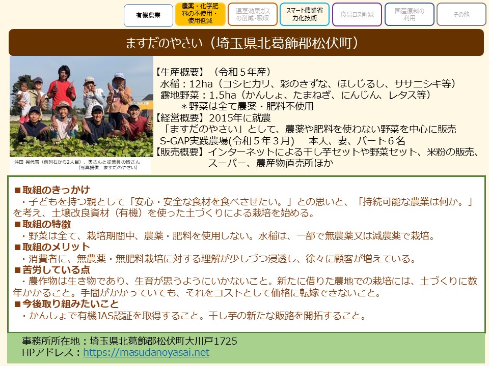 ますだのやさい(埼玉県北葛飾郡松伏町)