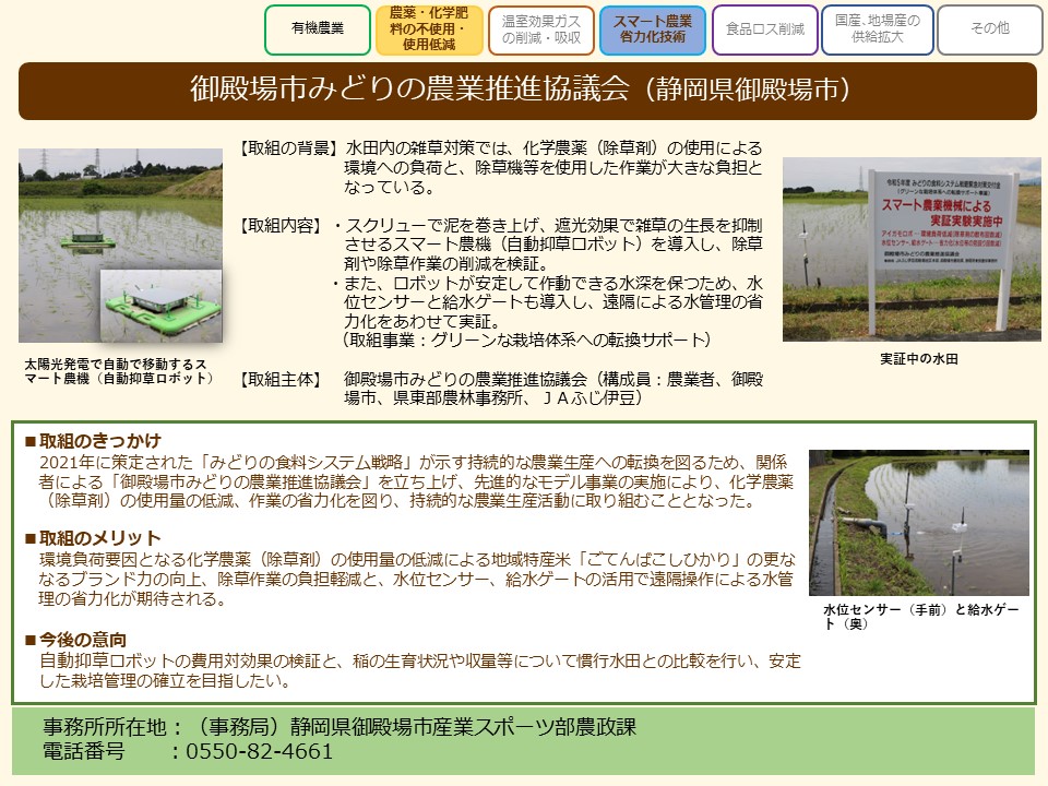 御殿場市みどりの農業推進協議会