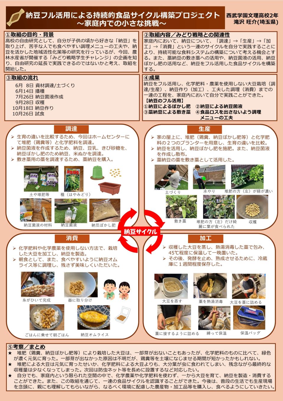 西武学園文理高等学校