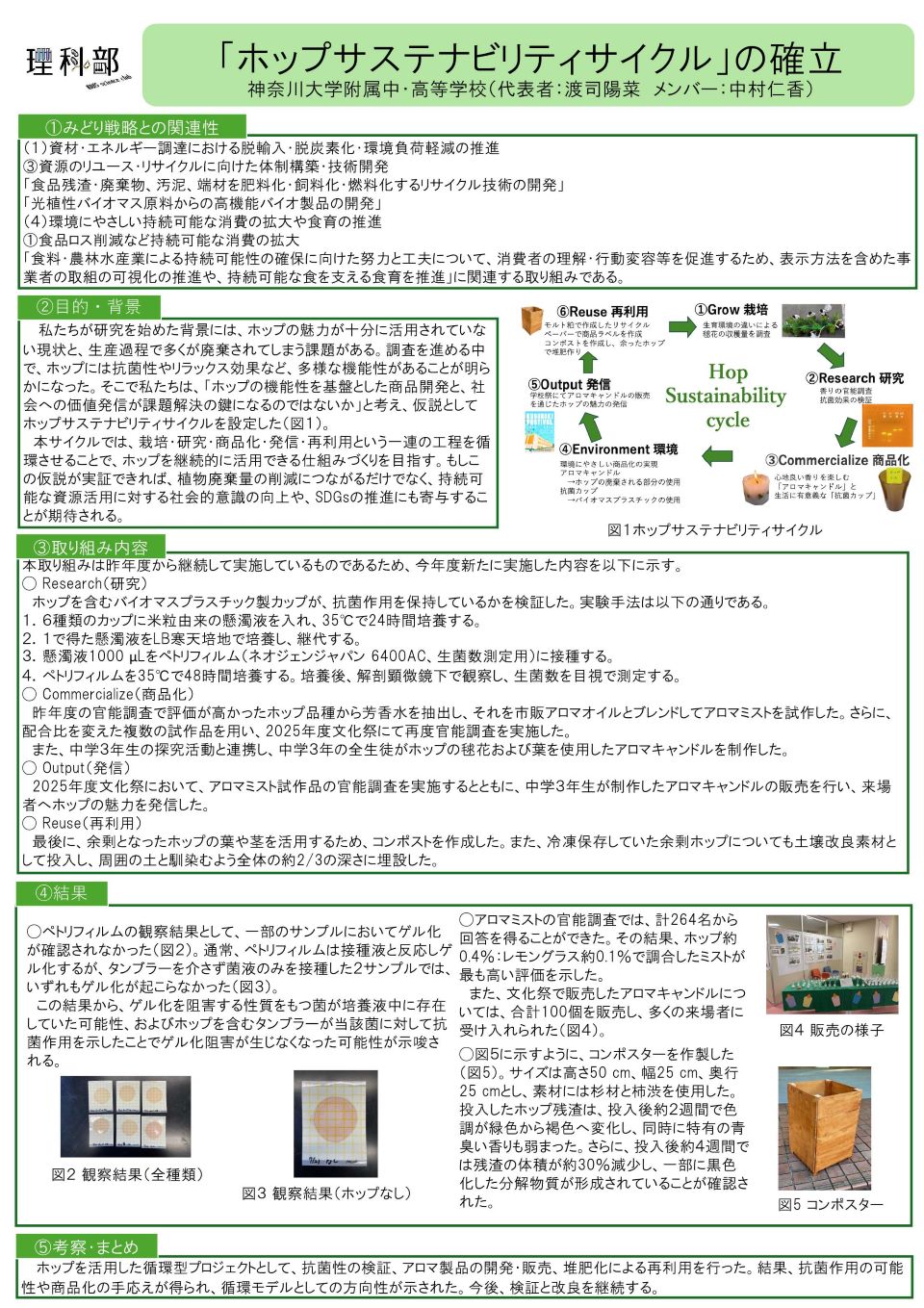 神奈川大学附属高等学校KUHS-HOP研究成果物