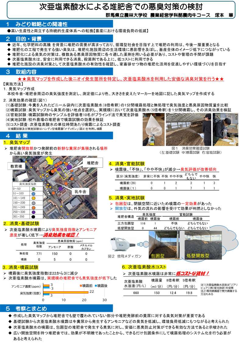 次亜塩素酸水による堆肥舎での悪臭対策の検討
