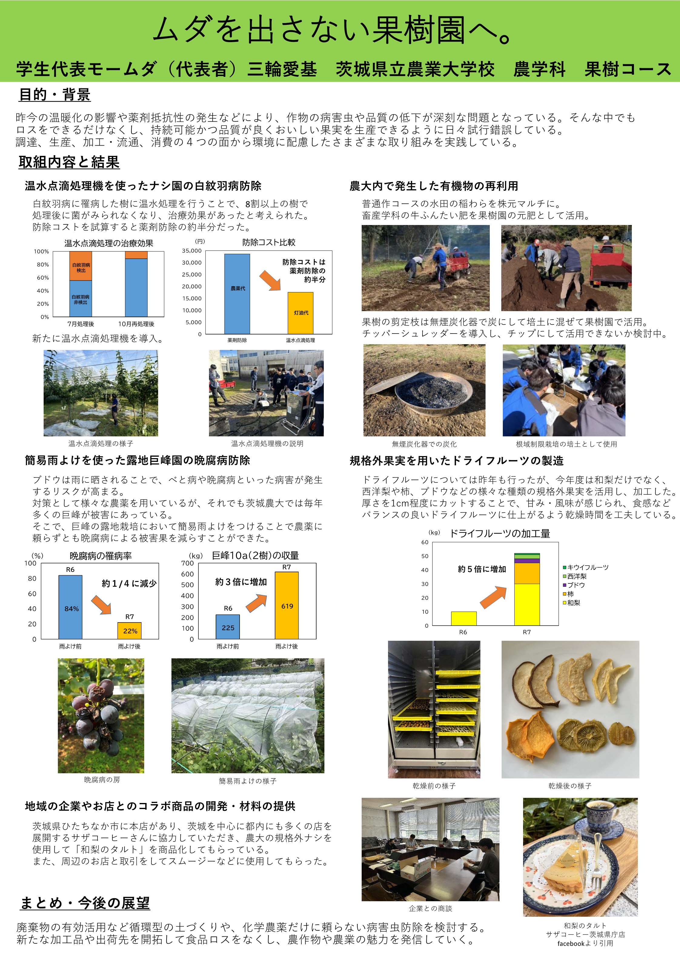 ムダを出さない果樹園へ。