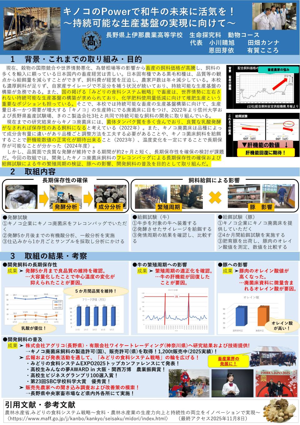 成果物レポートプレビュー