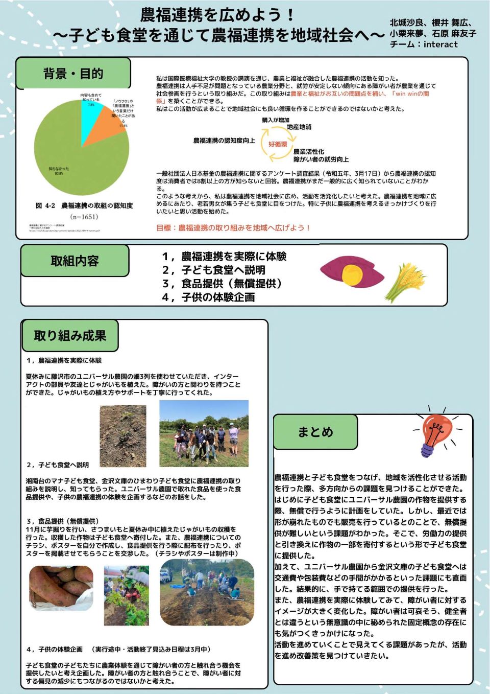 関東学院六浦高校成果物