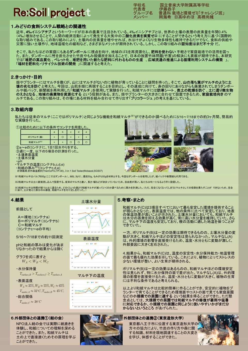 国立音楽大学附属高等学校普通科 栽培ゼミ「チャレンジ班」成果物