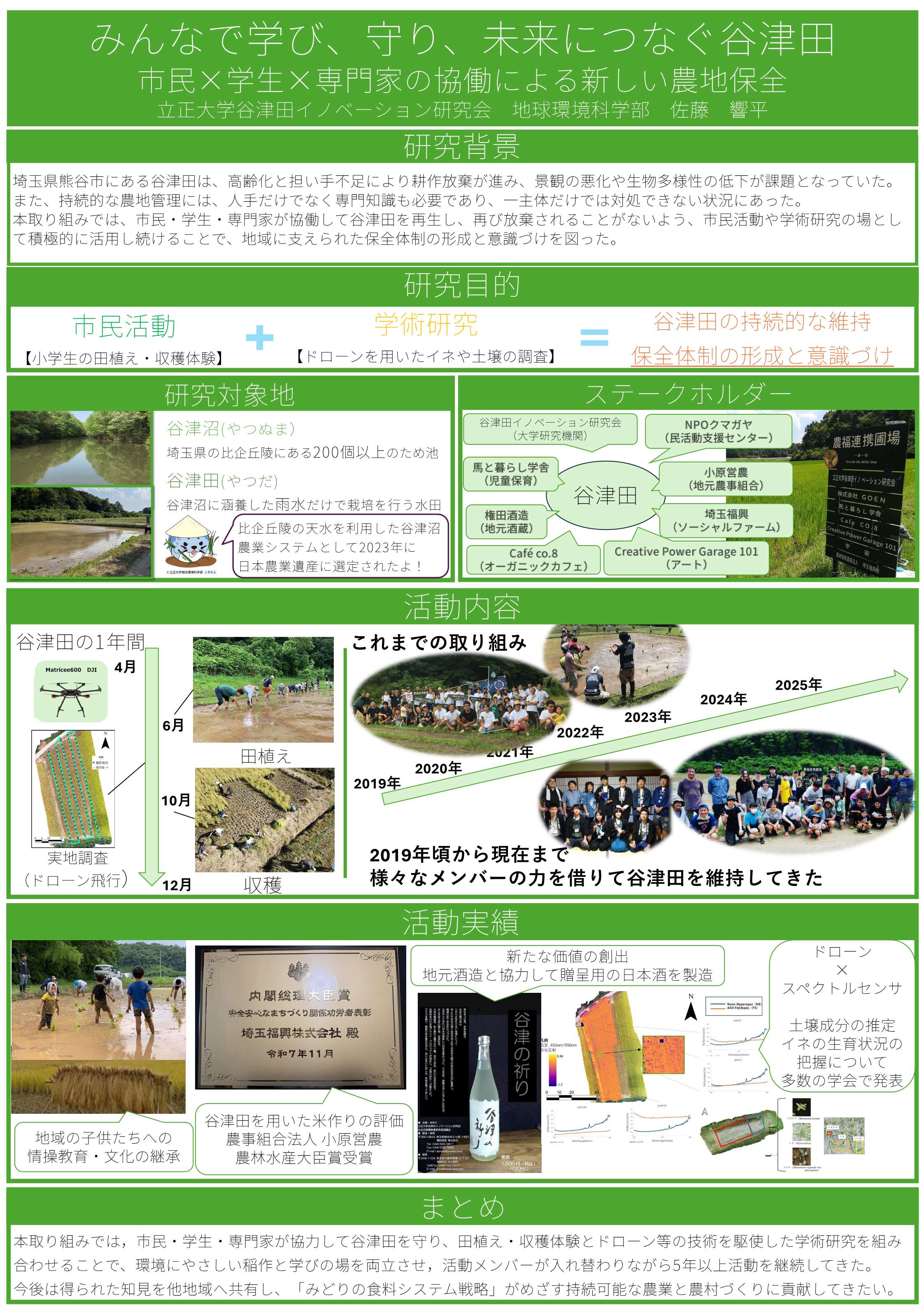 みんなで学び、守り、未来につなぐ谷津田　市民&times;学生&times;専門家の協働による新しい農地保全