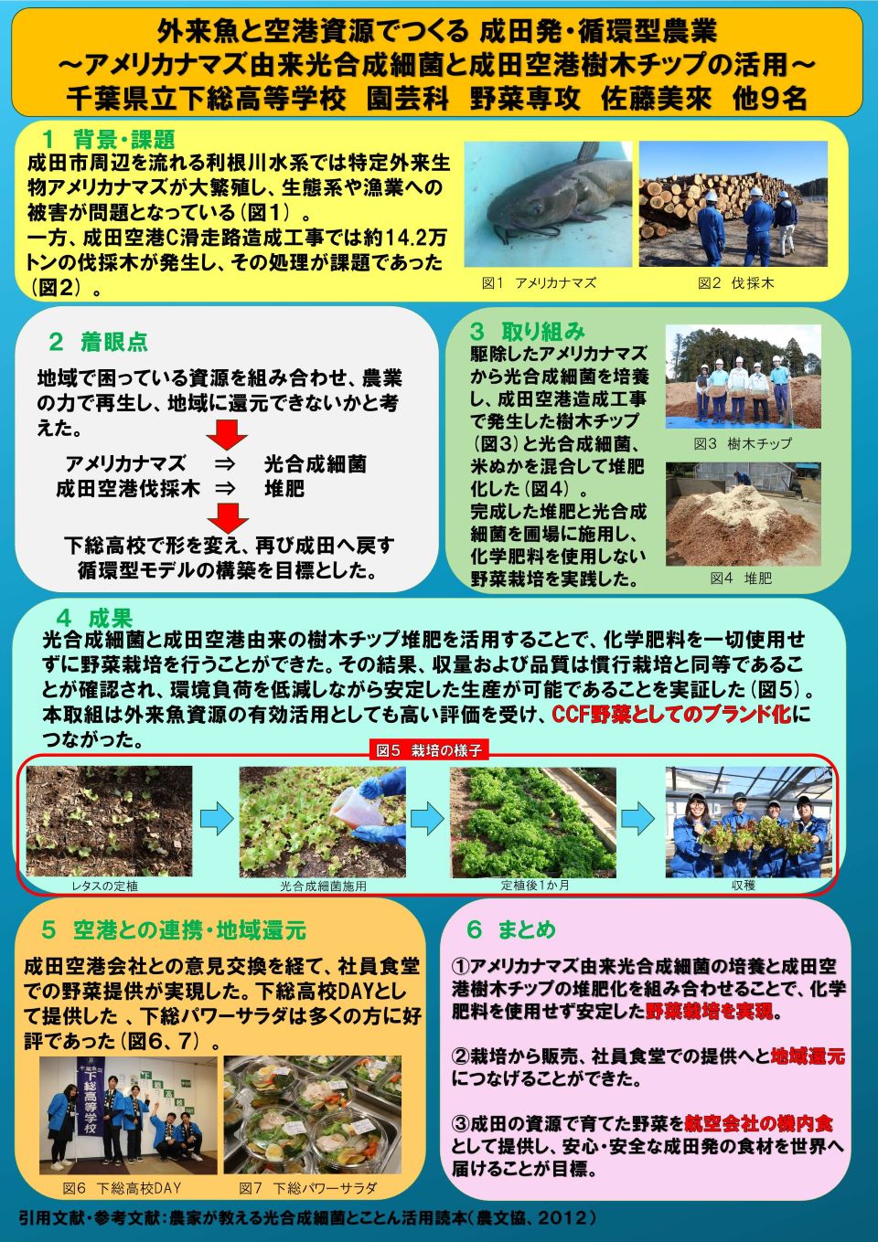 千葉県立下総高等学校成果物