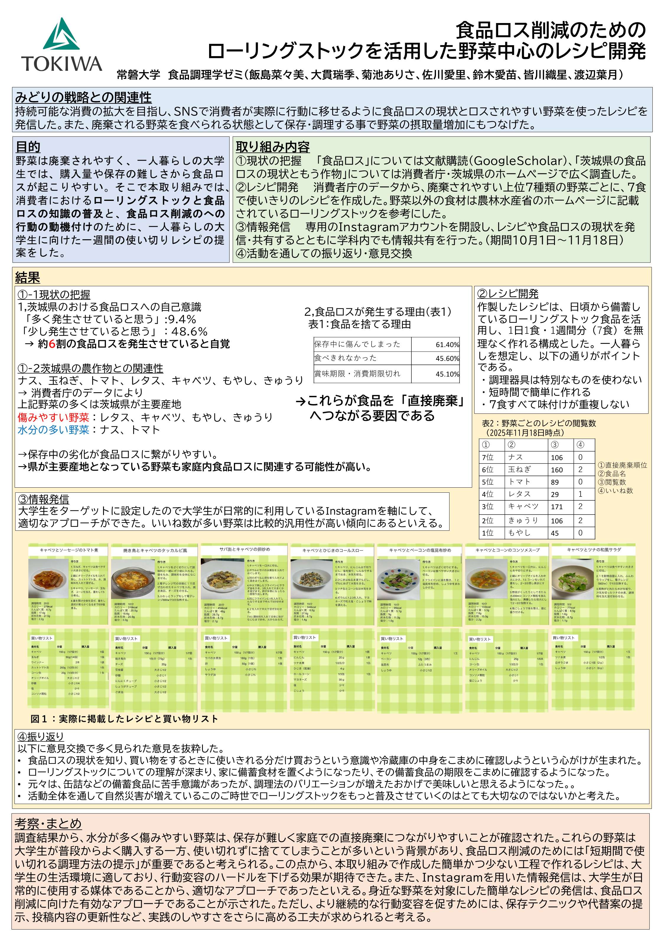 食品ロス削減のためのローリングストックを活用した野菜中心のレシピ開発