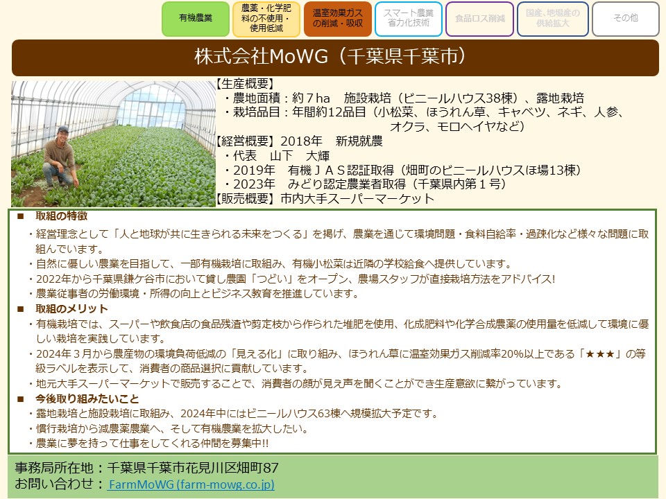 株式会社MoWG(千葉県千葉市)