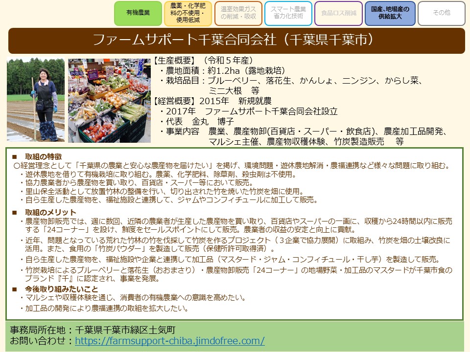 ファームサポート千葉合同会社(千葉県千葉市)
