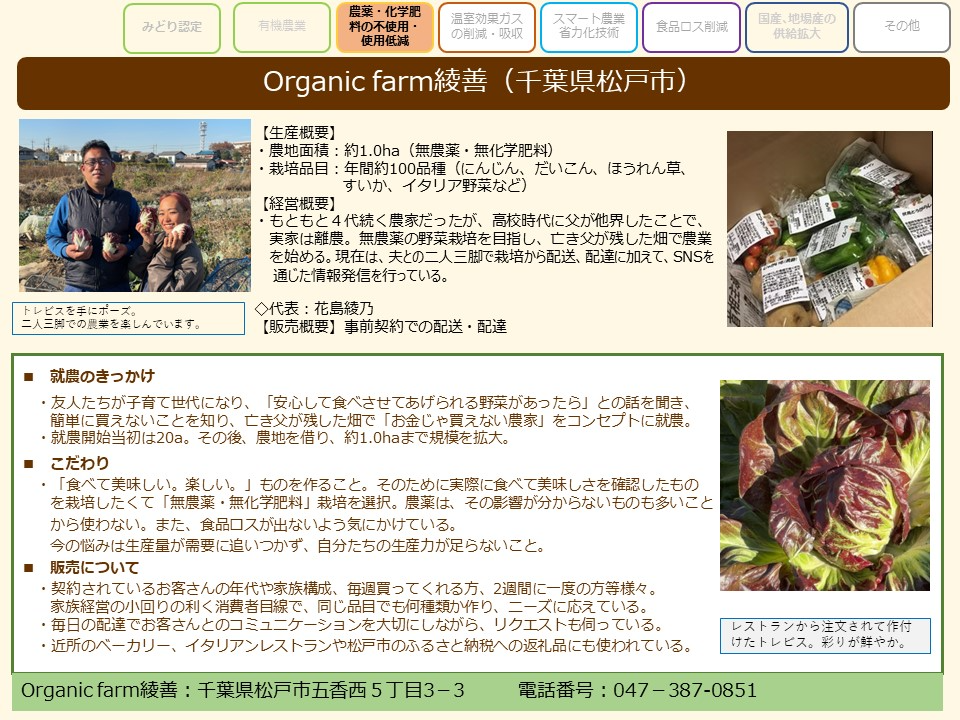 Organic farm綾善(千葉県松戸市)