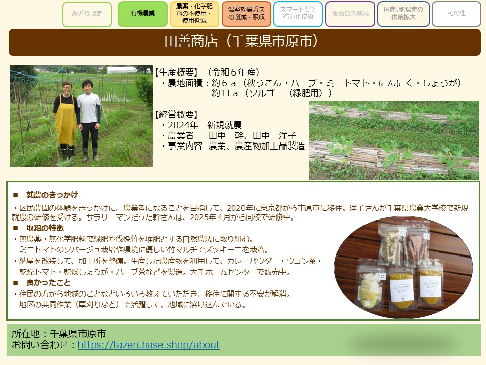田善商店(千葉県市原市)