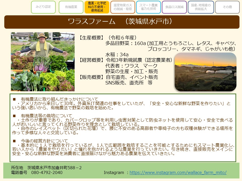 ワラスファーム (茨城県水戸市)