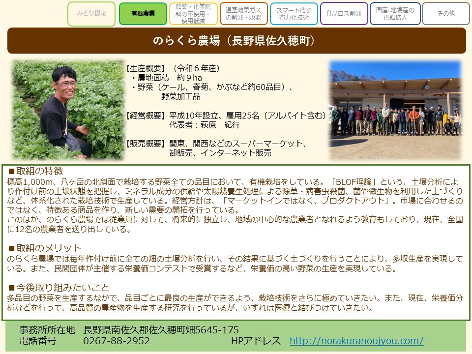 のらくら農場(長野県佐久穂町)