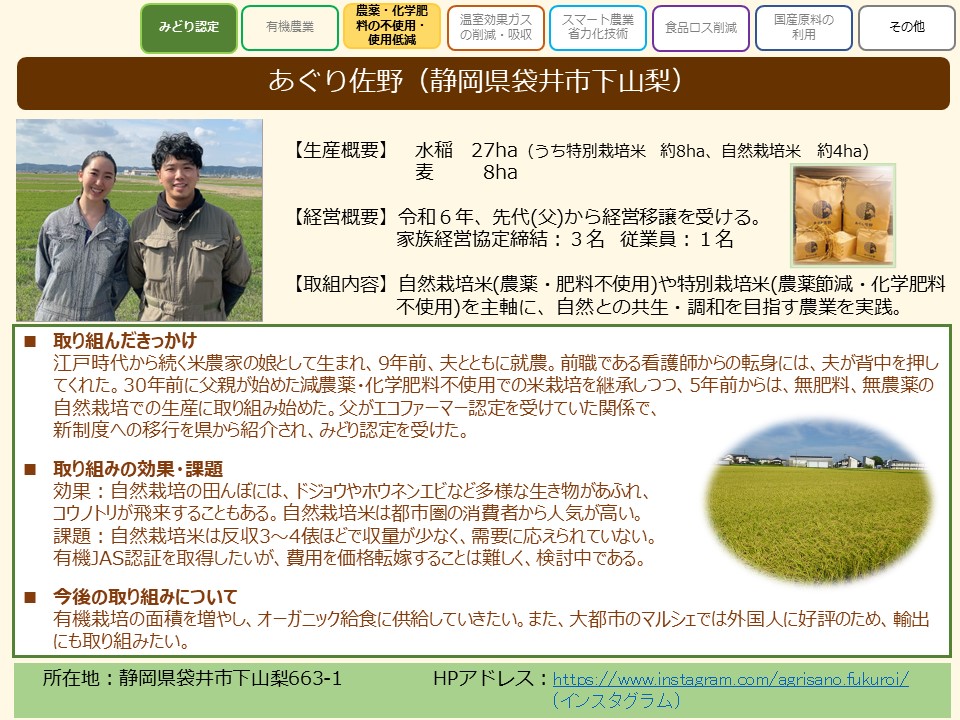 あぐり佐野(静岡県袋井市下山梨)