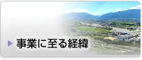 事業に至る経緯