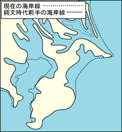 縄文時代前期後半の海岸線
