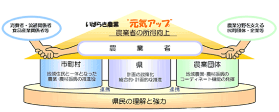 01_kihonkoso.gif