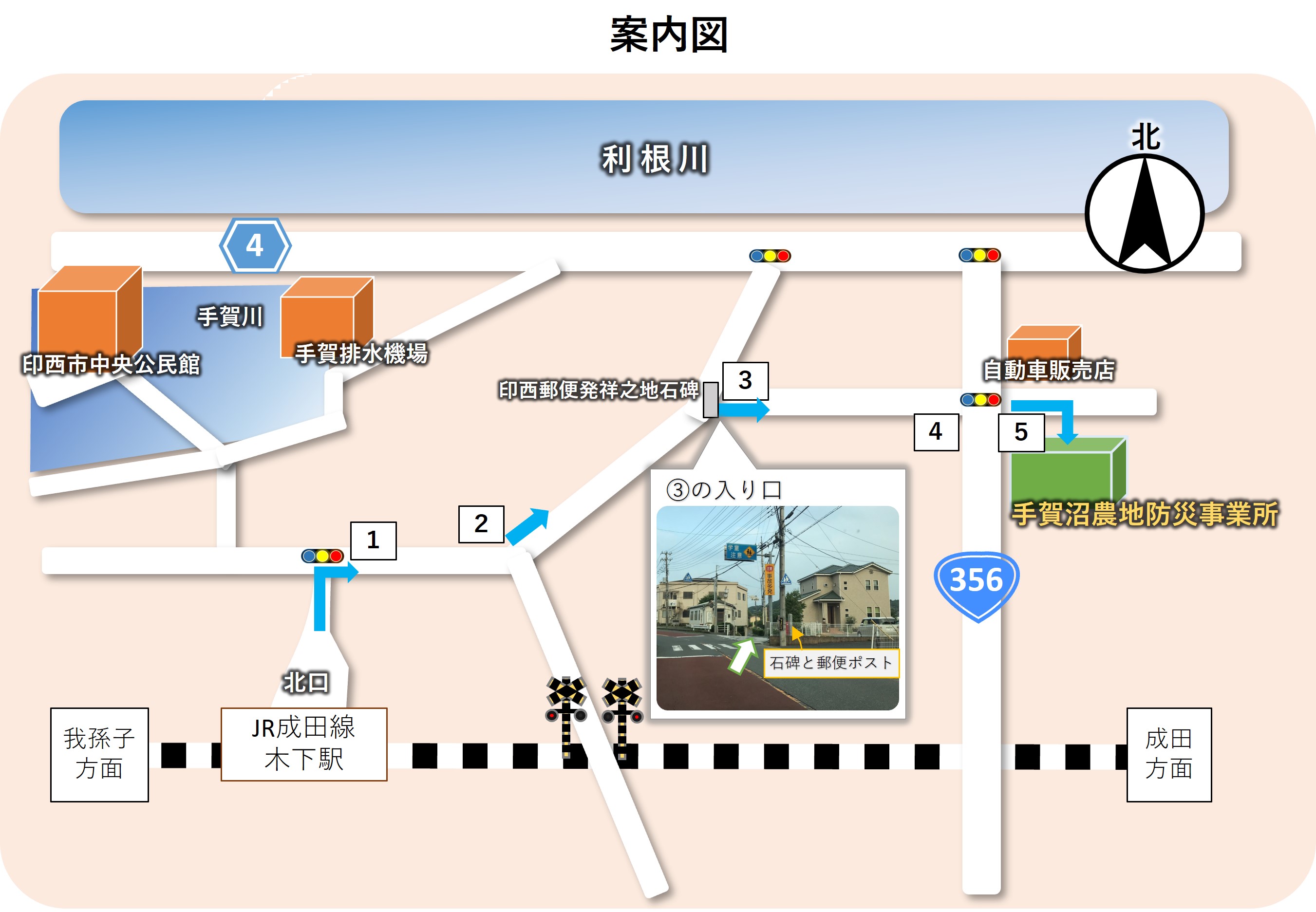 事業所へのアクセス