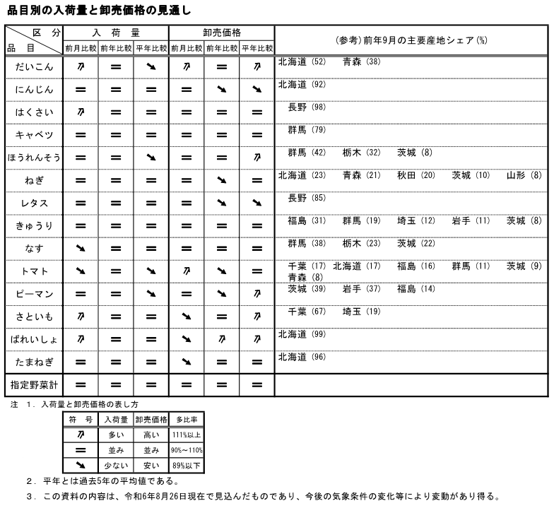 240830_yajirusi.png