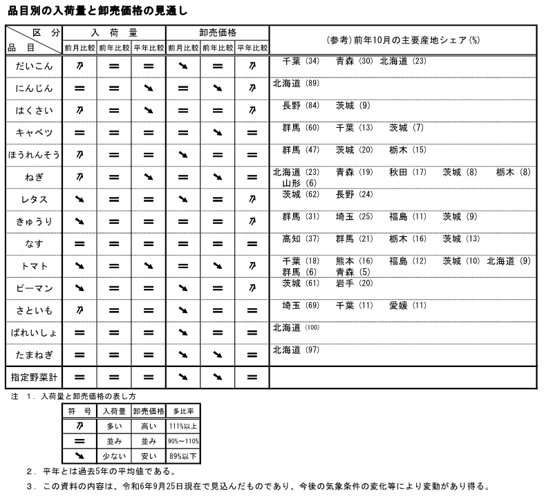 240930_yajirusi.png