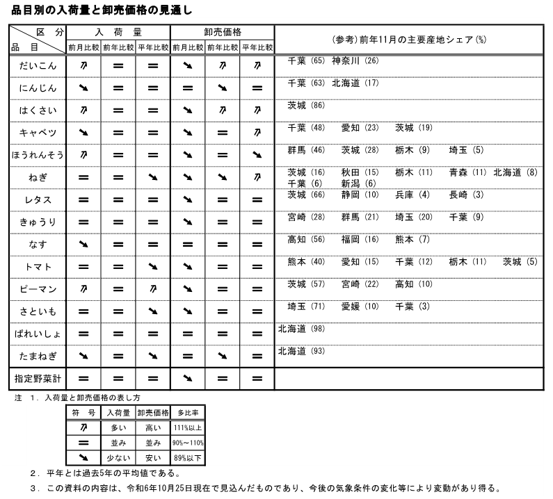 241031_yajirusi.png