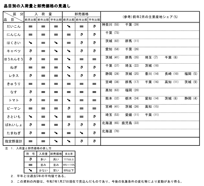 250127_yajirushi.png