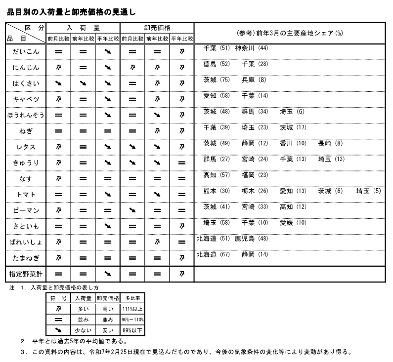 250228_yajirushi.png