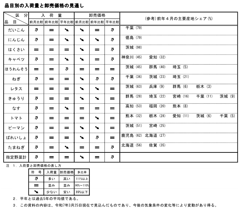 250331_yajirushi.png