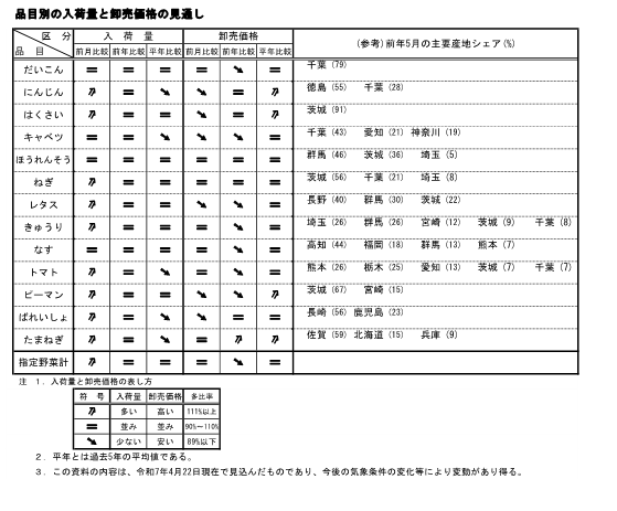 250430_yajirushi.png