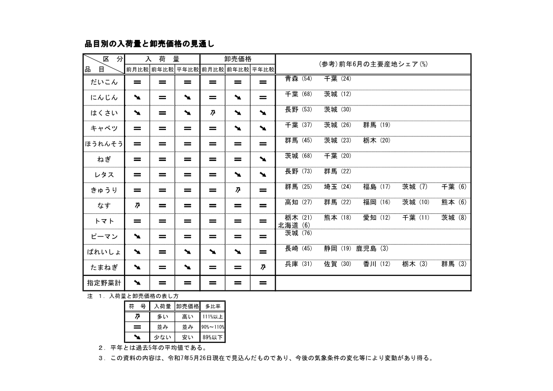 250526yajirushi.png