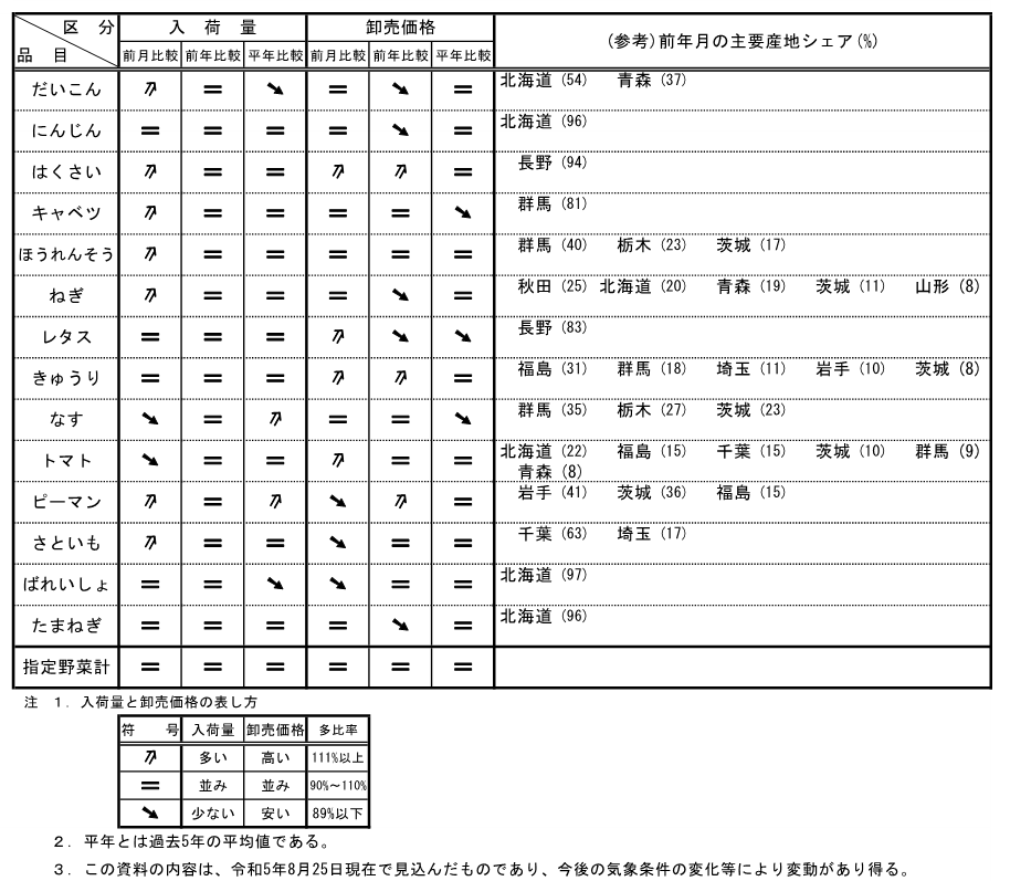0831_yajirushi.png