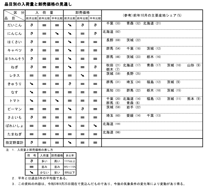 0929_yajirushi.png