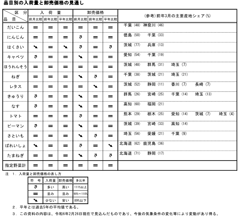 0229_yajirushi.png